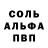 ГАШ индика сатива Volker Bradley